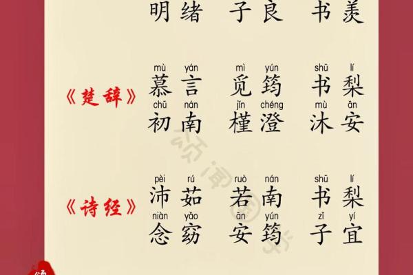 600个适宜2011年兔宝宝的吉祥好名字-姓名学-姓名分析姓名