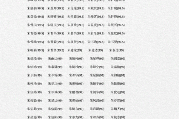 2019年3月24号子时出生的男孩应该起什么样的名字姓名