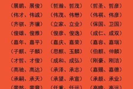 殷姓男孩名字大全-殷姓男孩起名字大全-殷姓名字大全姓名