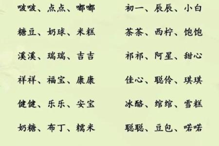 7月份出生的属蛇男孩起什么名字合适姓名