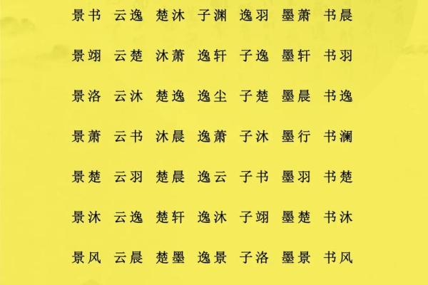 属牛辛时出生的男孩起名推荐姓名