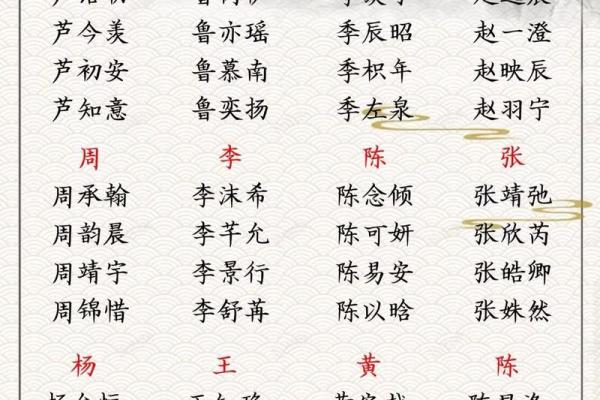 2019年5月31号卯时出生的男孩起名时要注意什么姓名