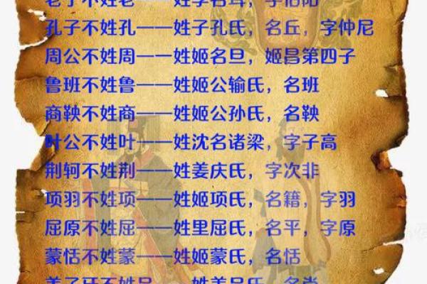 中国姓氏的由来-姓名学-姓名分析姓名