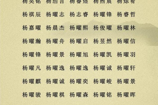 怎样给孩子起名字-怎样取名姓名