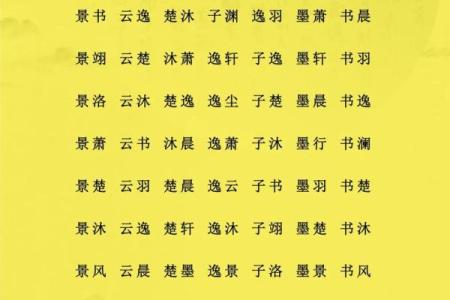 属牛辛时出生的男孩起名推荐姓名