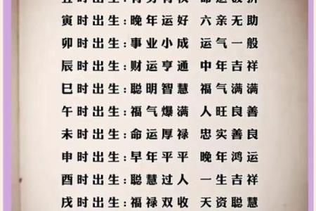 属鸡寅时出生的男孩如何取名，宜用什么字姓名