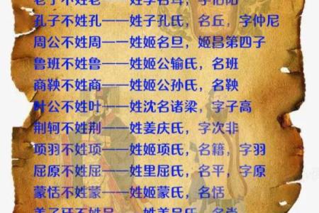 中国姓氏的由来-姓名学-姓名分析姓名
