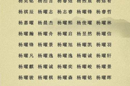 怎样给孩子起名字-怎样取名姓名