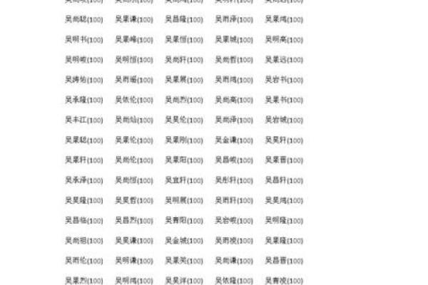 2019年6月29号子时出生的男孩起名时要注意什么姓名