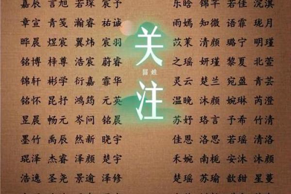 姓甄的名人-姓名学-华易算命网姓名