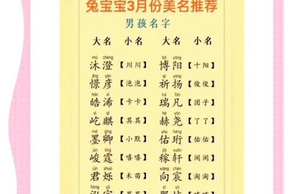 双胞胎宝宝起小名或乳名有哪些-姓名学-华易网姓名 双胞胎宝宝起小名或乳名有哪些-姓名学-华易网姓名