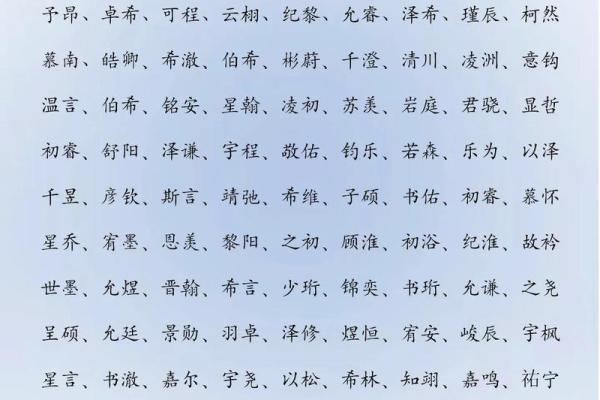 属鼠申时出生男孩怎样取好一个名字姓名