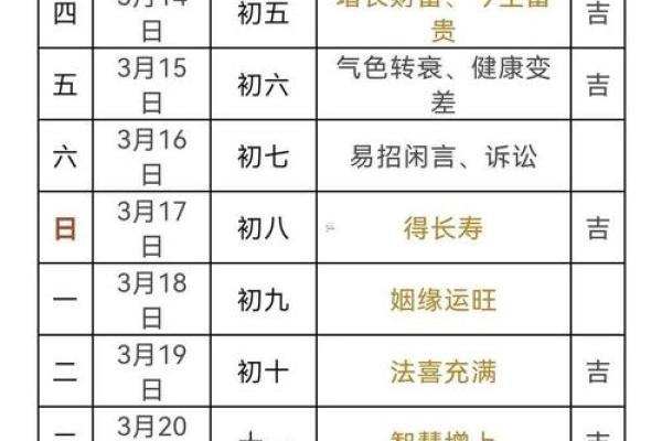 属鼠申时出生男孩怎样取好一个名字姓名