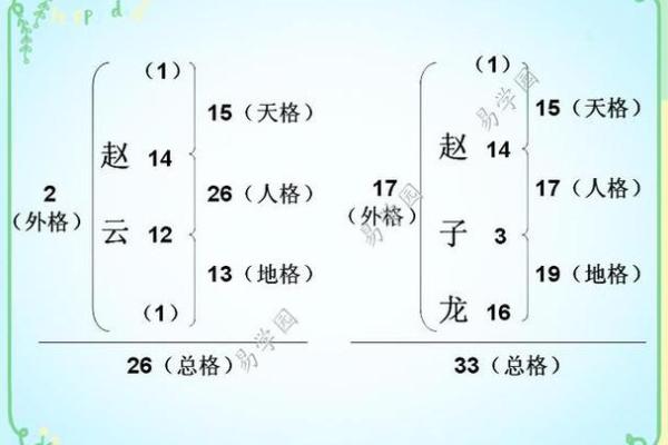 姓巫的名人-姓名学-华易算命网姓名