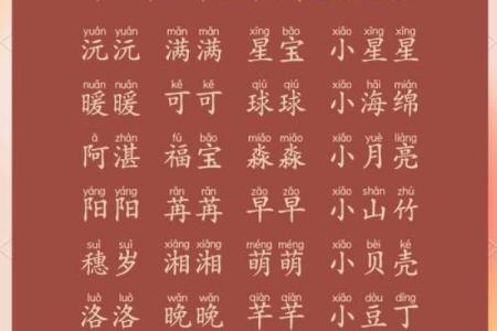 双胞胎宝宝起小名或乳名有哪些-姓名学-华易网姓名