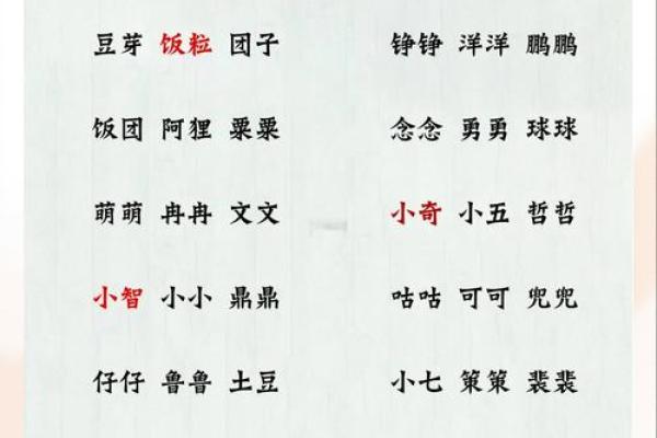 2021年7月13日出生女孩可爱温馨的乳名大全姓名