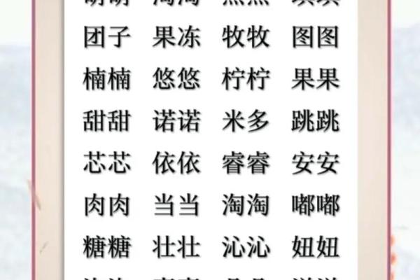 2021年7月13日出生女孩可爱温馨的乳名大全姓名