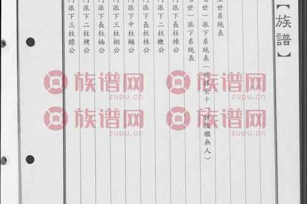 姓盖的名人-姓名学-华易算命网姓名