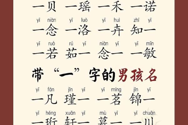 晚上11点出生的属鸡男孩宜用什么字取名字合适姓名 晚上11点出生的属鸡男孩宜用什么字取名字合适姓名