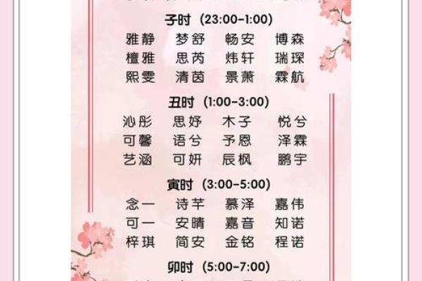 4月份出生的属兔女孩起什么名字最好姓名