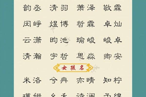 2019年5月27号丑时出生的男孩如何起名姓名