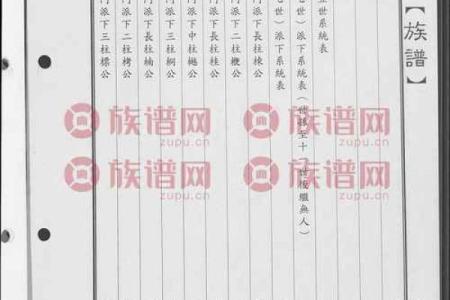 姓盖的名人-姓名学-华易算命网姓名