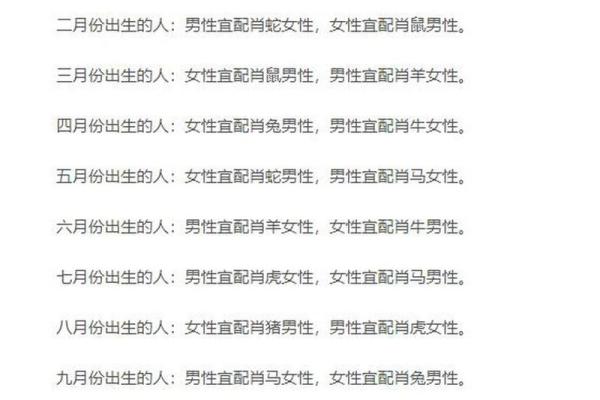 早上六点出生的属猴男孩取什么名,宜用什么字姓名 早上六点出生的属猴男孩取什么名,宜用什么字姓名