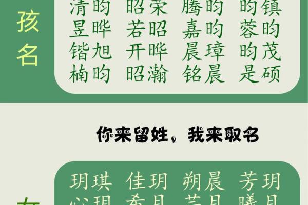 2019年4月1号辰时出生的男孩要怎么起名字姓名