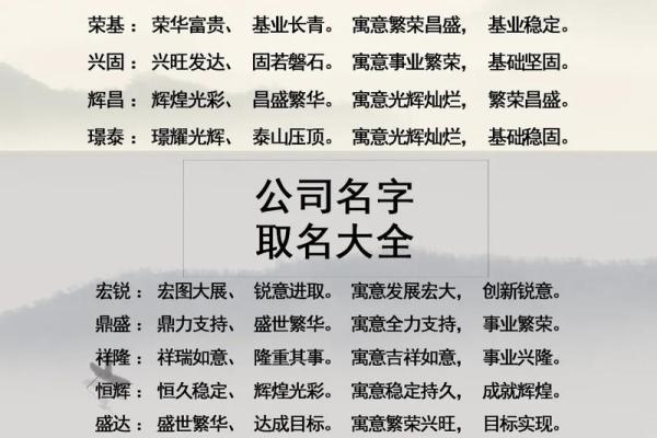 不锈钢公司起名大全-名字大全-姓名学-华易算命网姓名
