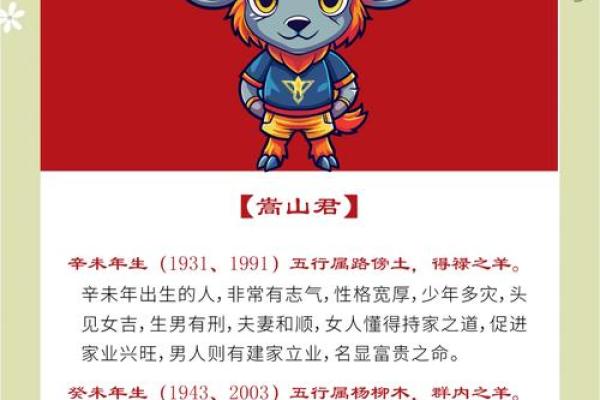 中午出生的属羊男孩应该如何起名，应用什么字姓名