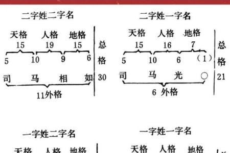 姓梁丘的名人-姓名学-华易算命网姓名