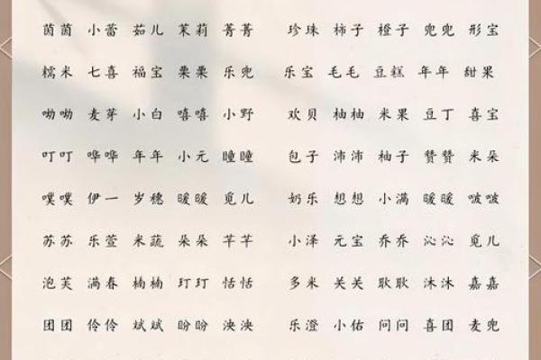 小孩起乳名的妙法妙招有哪些-姓名学-华易网姓名