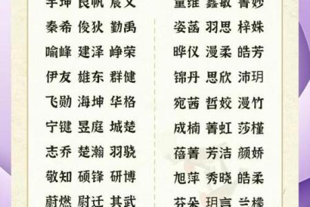 给凌晨4点出生的属牛男孩取名字的技巧姓名