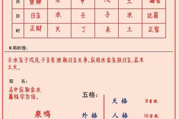 2021年7月18日出生女宝宝起名小技巧,新颖有涵养的名字姓名 2021年7月18日出生女宝宝起名小技巧,新颖有涵养的名字姓名