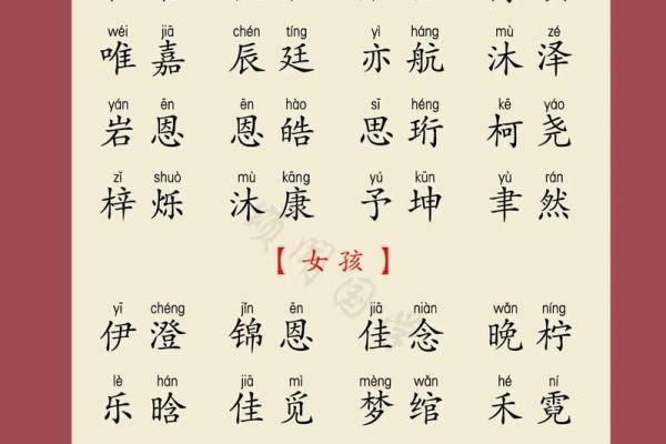 2021年7月18日出生女宝宝起名小技巧,新颖有涵养的名字姓名 2021年7月18日出生女宝宝起名小技巧,新颖有涵养的名字姓名