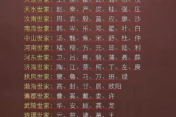 姓东门的名人-姓名学-华易算命网姓名 姓东门的名人-姓名学-华易算命网姓名