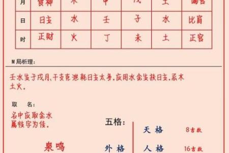 2021年7月18日出生女宝宝起名小技巧,新颖有涵养的名字姓名