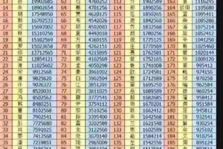 凌姓男孩名字大全-凌姓男孩起名字大全-凌姓名字大全姓名