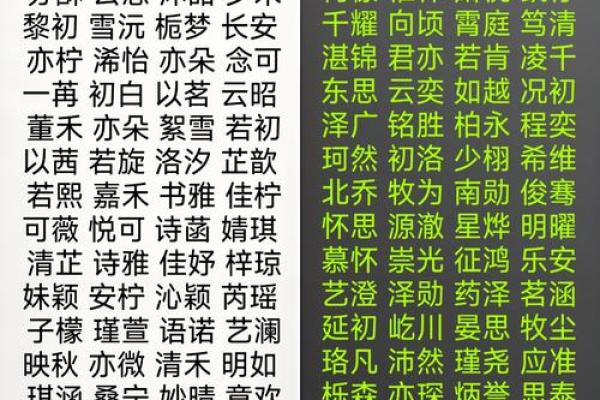 2019年3月18号卯时出生的男孩如何起名姓名 2019年3月18号卯时出生的男孩如何起名姓名