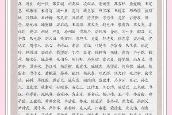 姓赏的名人-姓名学-华易算命网姓名 姓赏的名人-姓名学-华易算命网姓名