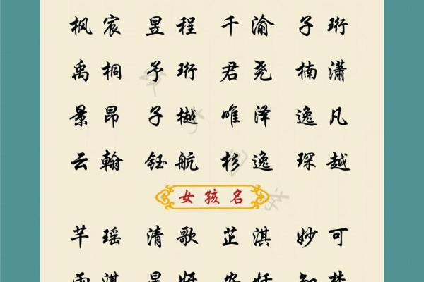 2019年4月21号丑时出生的男孩起名方法姓名