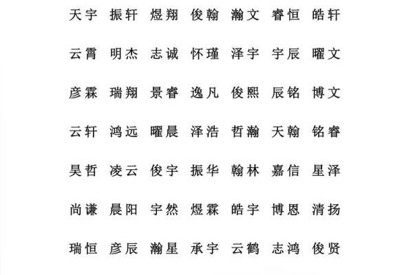 什么字适合给傍晚7点出生的属牛男孩取名字姓名