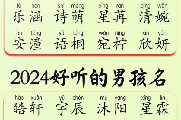 2019年4月4号卯时出生的男孩起名时要注意什么姓名