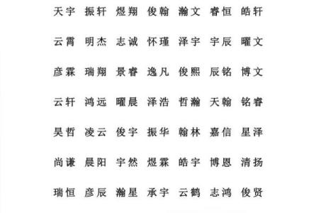 什么字适合给傍晚7点出生的属牛男孩取名字姓名