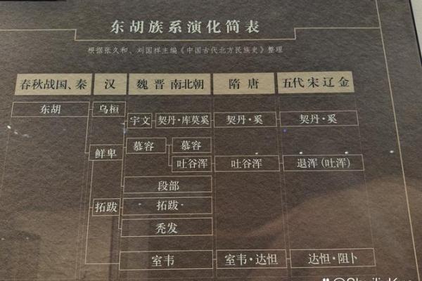 夹谷氏的郡望堂号和主要迁徙位置-姓名学-华易算命网姓名 夹谷氏的郡望堂号和主要迁徙位置-姓名学-华易算命网姓名