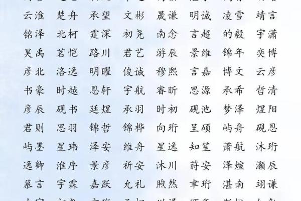 闵姓男孩名字大全-闵姓男孩起名字大全-闵姓名字大全姓名 闵姓男孩名字大全-闵姓男孩起名字大全-闵姓名字大全姓名