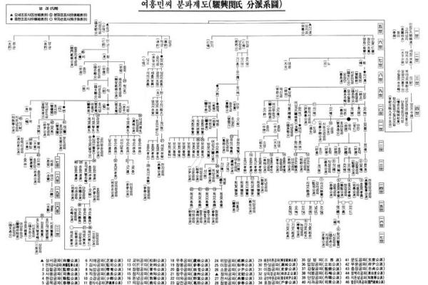 闵姓男孩名字大全-闵姓男孩起名字大全-闵姓名字大全姓名 闵姓男孩名字大全-闵姓男孩起名字大全-闵姓名字大全姓名