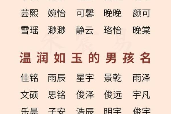5月份出生的属羊男孩起什么名字好姓名 5月份出生的属羊男孩起什么名字好姓名