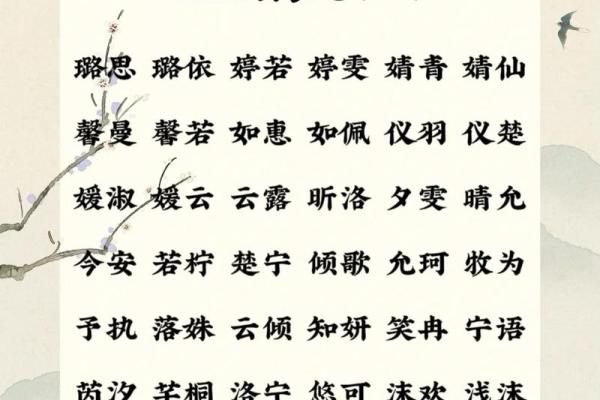 1月份出生的属兔女孩该如何起名姓名