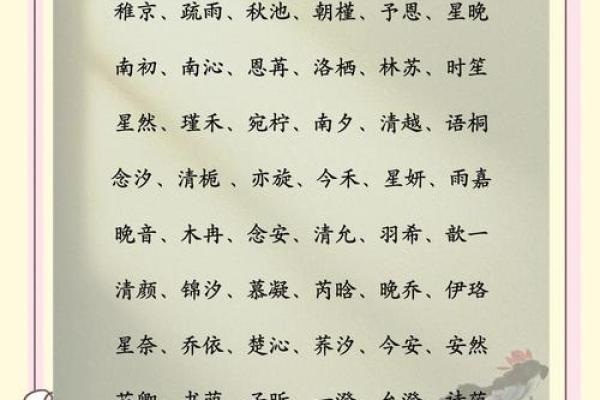 明姓女孩名字大全-明姓女孩起名字大全-明姓名字大全姓名